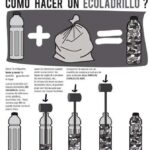 ECCCCCOO